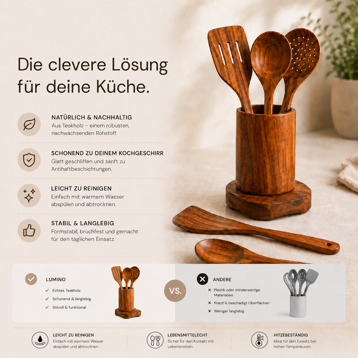 9 teiliger Küchenhelfer inkl. Halter